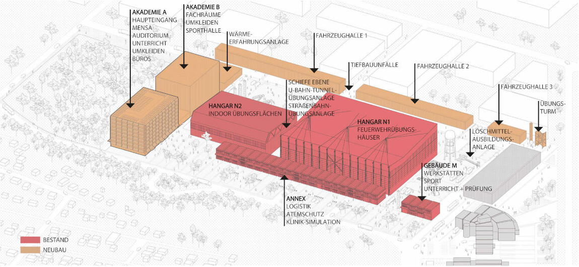 Lageplan der Akademiegebäude